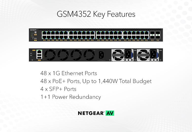AV Line M4350-48G4XF (GSM4352) - Image 2