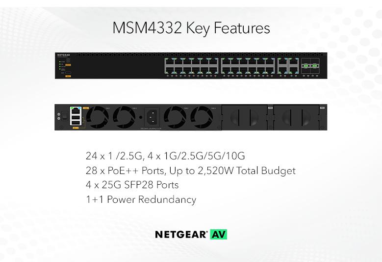 AV Line M4350-24M4X4V (MSM4332) - Image 2