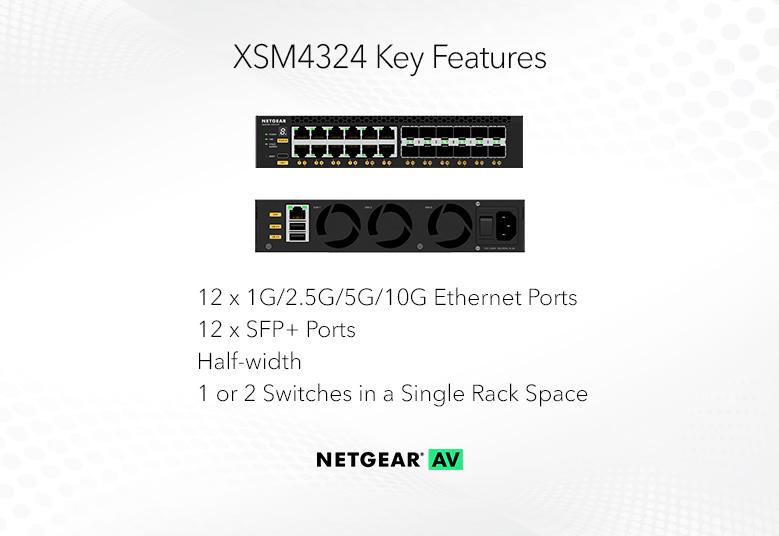 AV Line M4350-12X12F (XSM4324) - Image 2