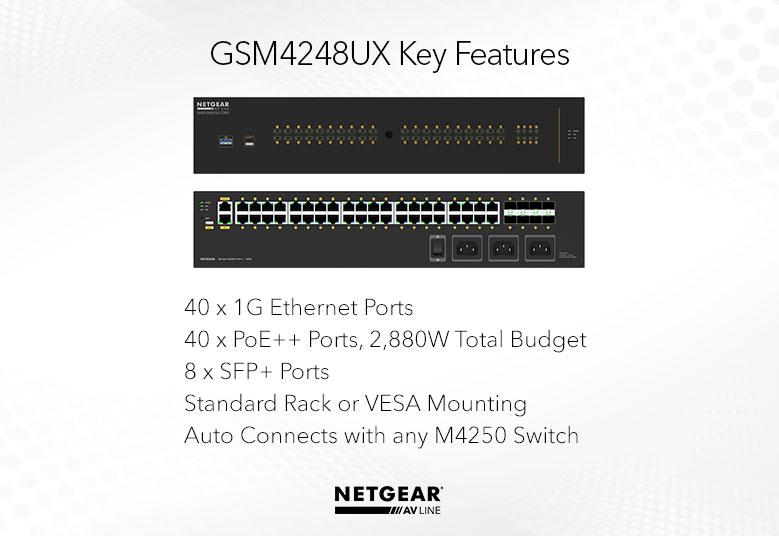 AV Line M4250-40G8XF-PoE++ (GSM4248UX) - Image 2