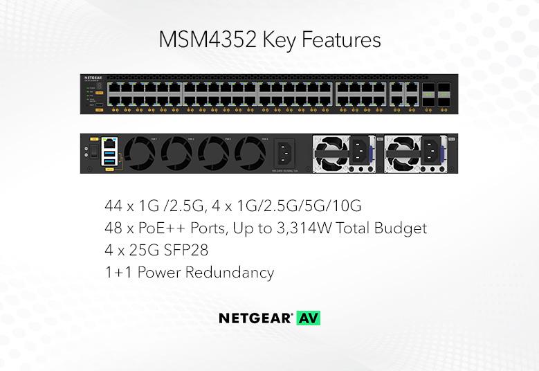 M4350-44M4X4V (MSM4352) - Image 2
